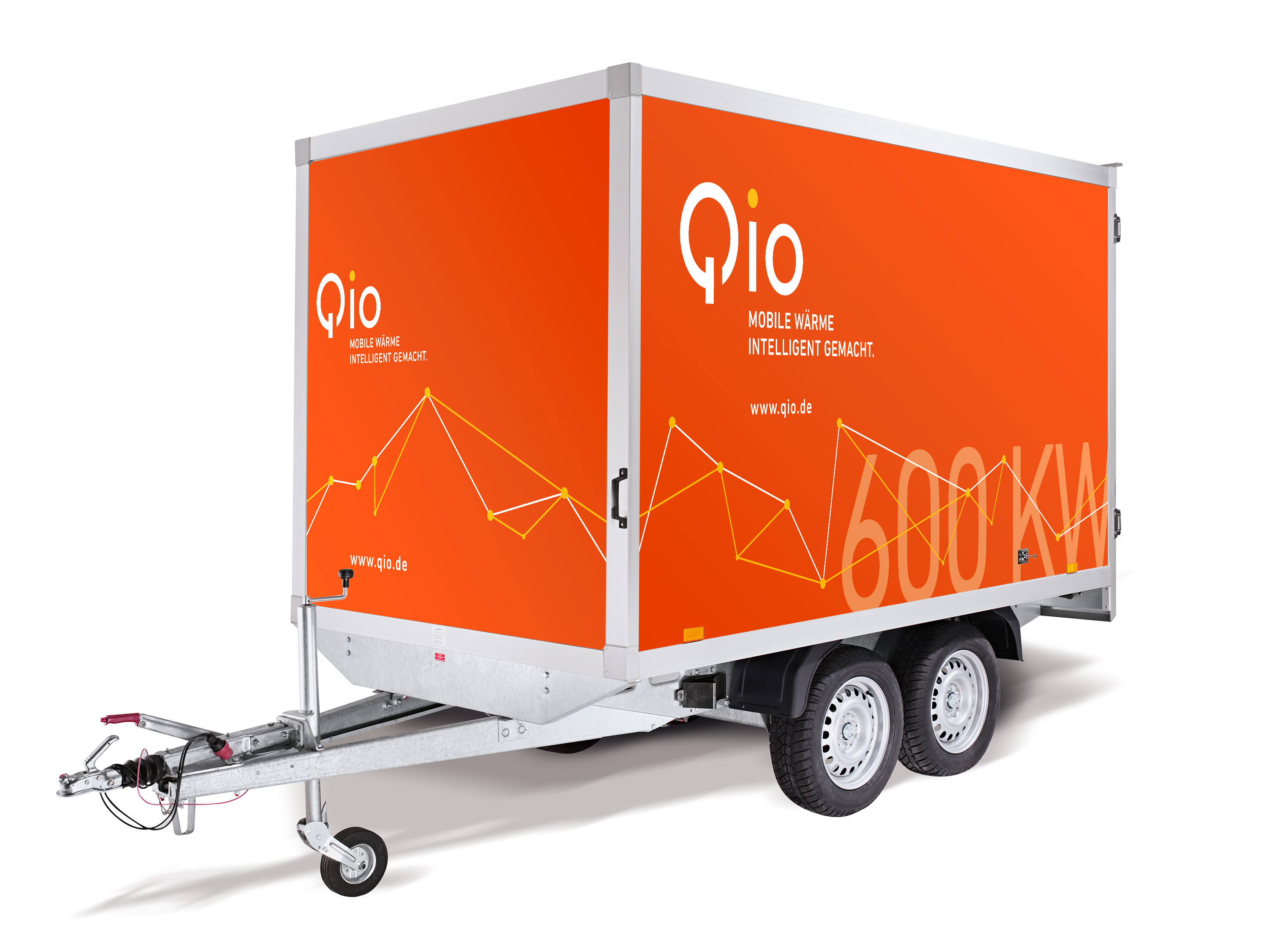Qio-Produktbild-QHZ-600GJH8uFxRQeDYI
